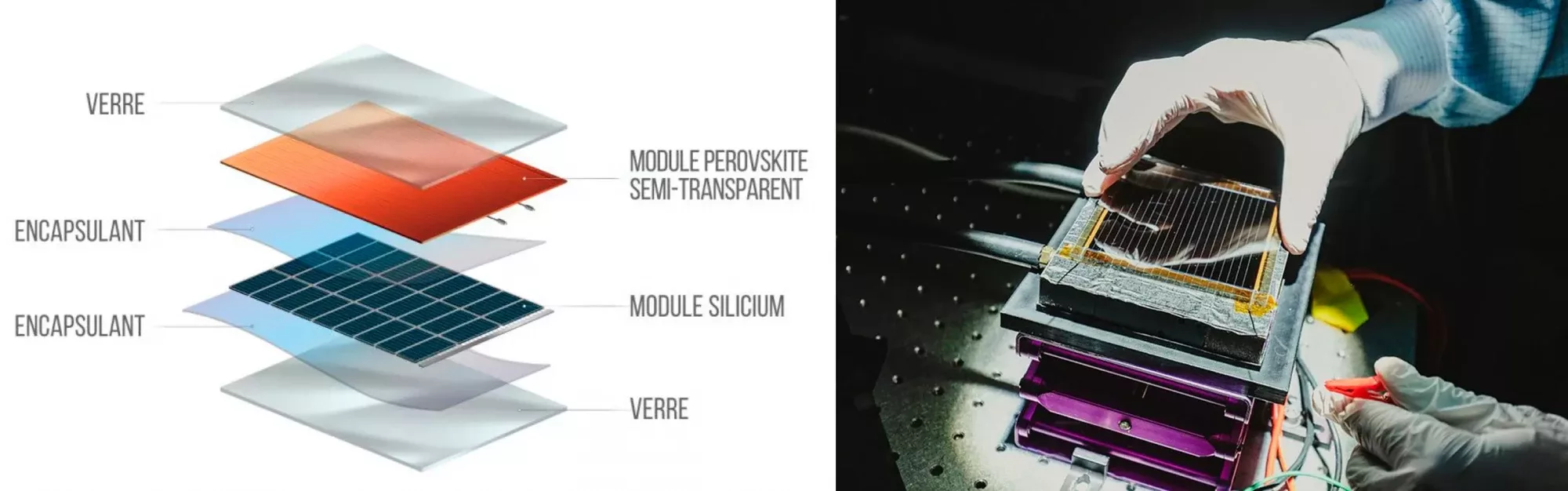 recherche solaire