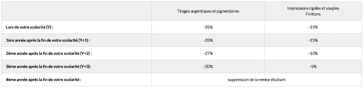 tarifs_étudiants_Picto_online